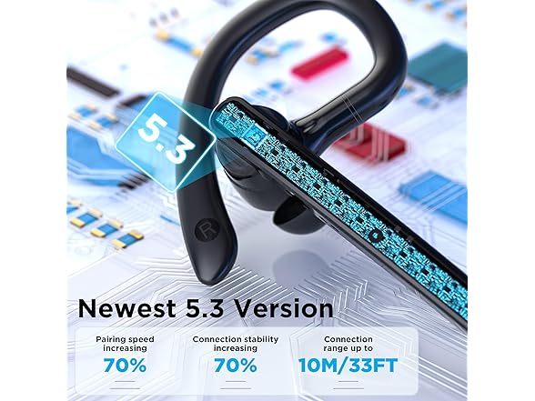 TERUNSOUl Bluetooth Headset