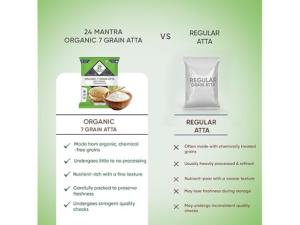 24 Mantra Organic 7 Grain Atta 1 Kg