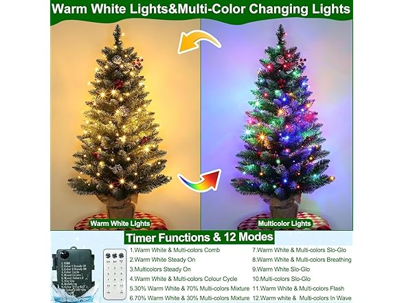 KISIQI 3ft Artificial Christmas Tree