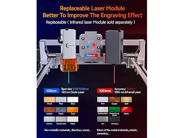 Carverall BC1372026057271 K15 Pro 7W laser engraver