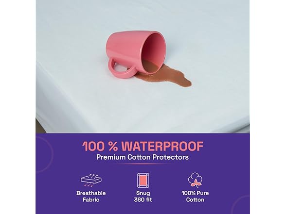 100% Waterproof Premium Cotton Protector
