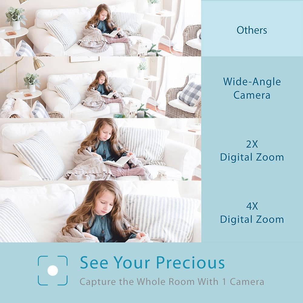 Moonybaby QuadView Add-on Camera - Gallery 8