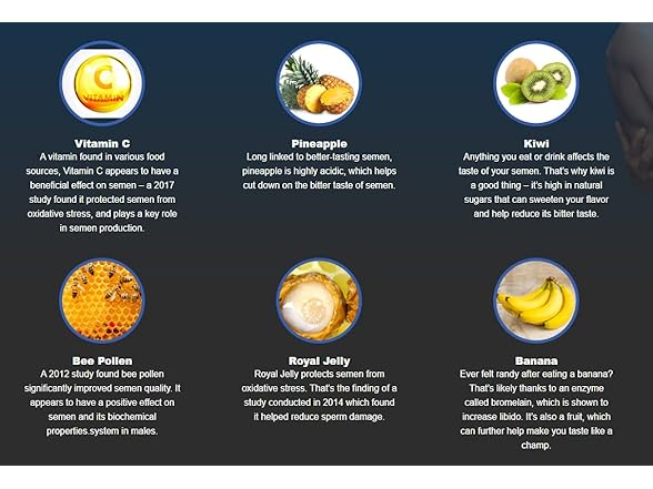 Semenhance Fruity Semen Supplement