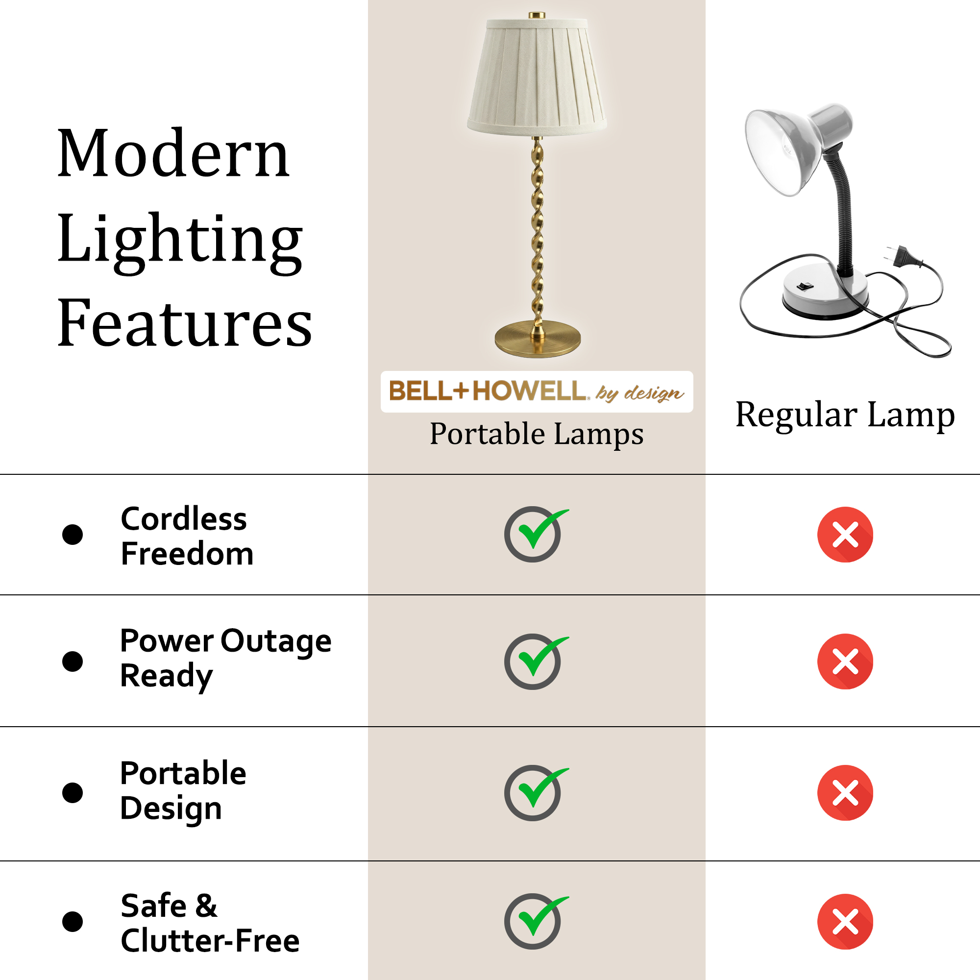 Twist Stem Wide Pleated Lamp - Gallery 18
