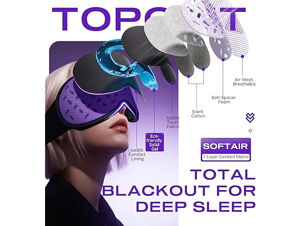 TOPOINT weighted gel eye mask