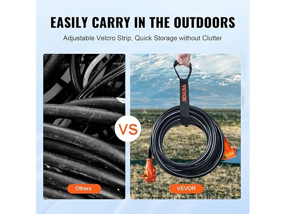 15 ft RV Extension Cord, 50 Amp, Heavy Duty STW