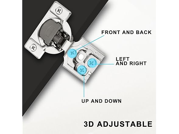 Redunest 3/4 Inch Overlay Soft Close