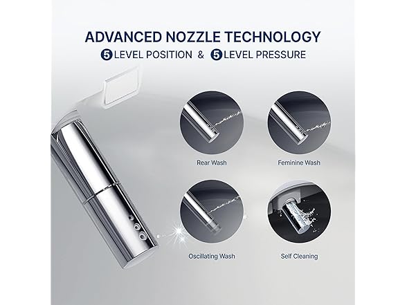 Inus R32 Electronic Bidet - Wireless Remote & Dryer