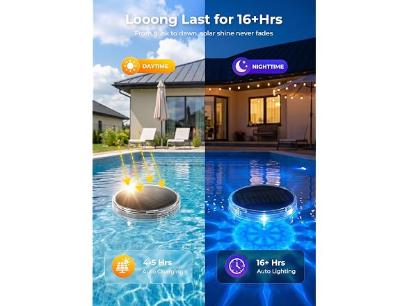 Brightown Solar Pool Lights