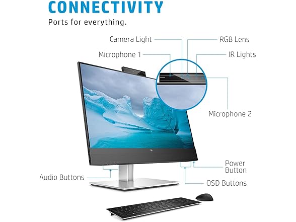 HP 24" FHD Monitor | E24MV G4