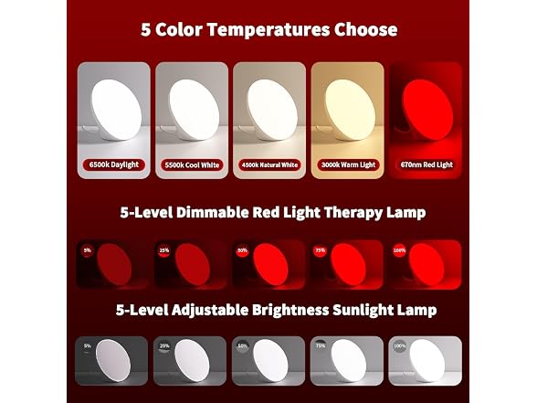 Samtoo 10000Lux Light Therapy Sun Lamp