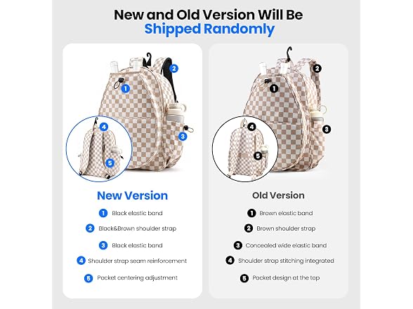 Mosthink Pickleball Racket Backpack