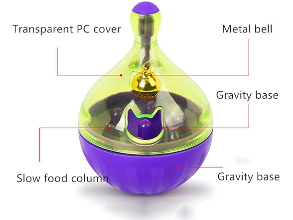 PJDDP Interactive Dog Cat Toys Ball