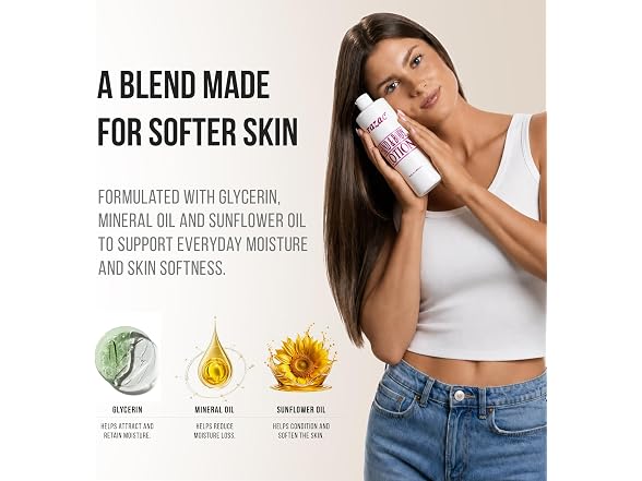 Razac | Hand & Body Lotion 16oz