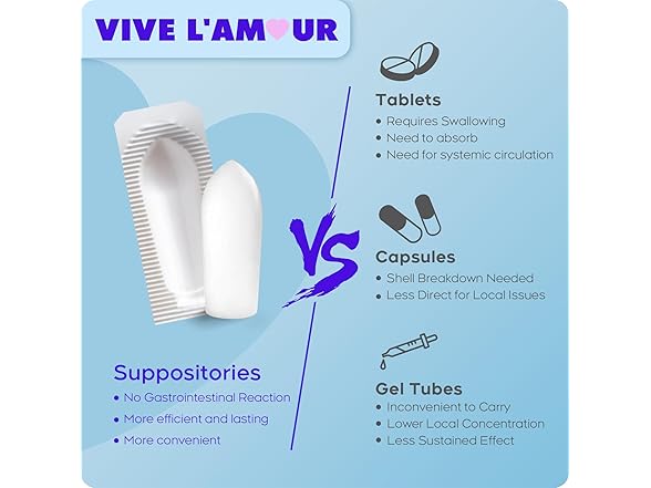 Vive L'Amour BC075525100436 Vaginal Moisturizing Supposito