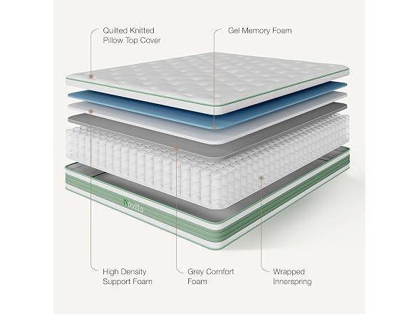 Novilla Queen Mattress, 12 Inch Hybrid Pillow Top Mattress