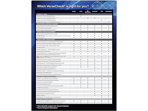 VersaCheck X9 Professional 2026 – 20 Users + VersaCheck ONLINE Pro - Gallery 4