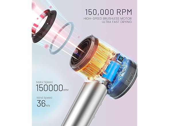150000 RPM High-Speed Hair Dryer
