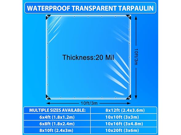 Niuyhe 20Mil Clear Tarps