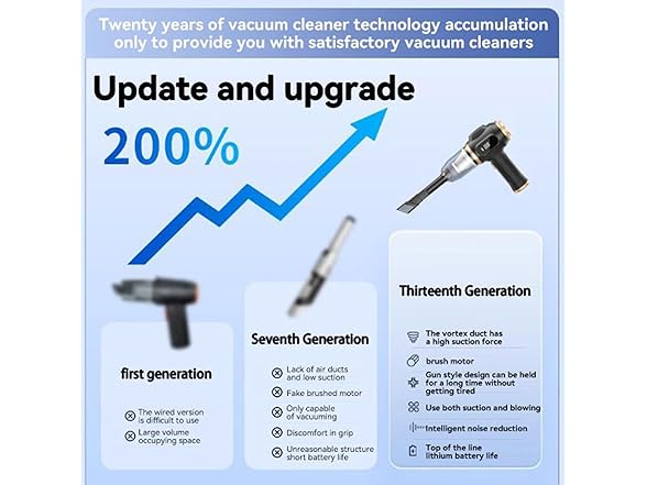 Portable Vacuum Cleaner