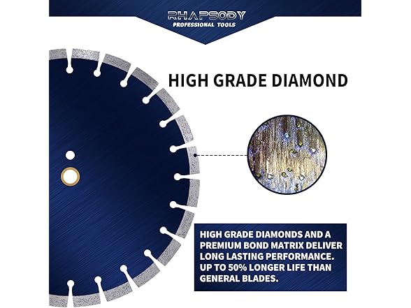 Rhapsody RHAPSODY 5 Inch Diamond Saw Blade