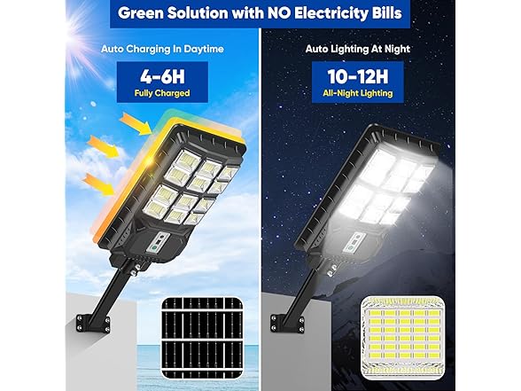 TOWPONICS Solar Street Light, Your Choice