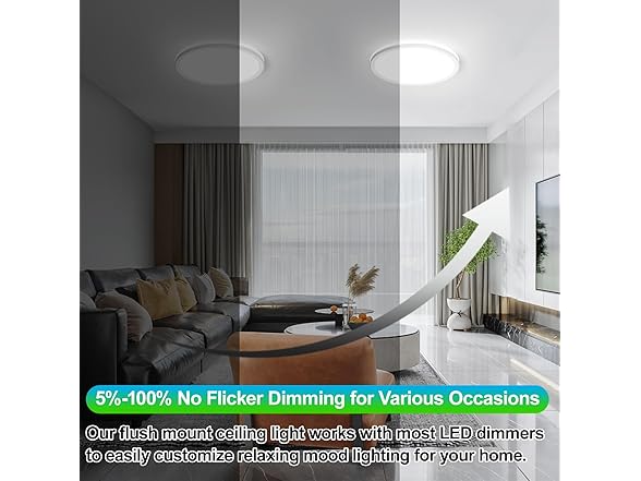 2Pk 16.5" Dimmable LED Flush Mount Ceiling Lights