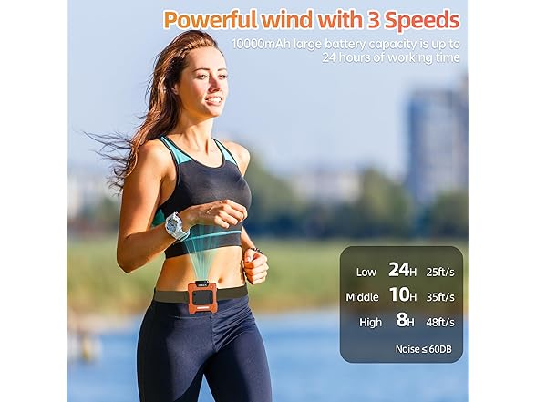AMKEN Waist Fan