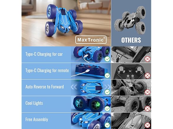 MaxTronic 2.4GHz RC Car 4WD LED Stunt