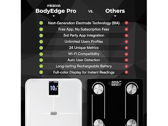 BodyEdge Pro - 4 Electrode Smart Scale for Body Weigh