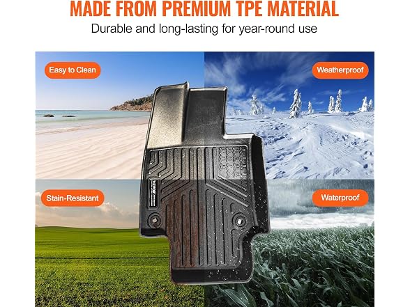 Automotive Floor Mats, Fits for Toyota RAV4 (Not