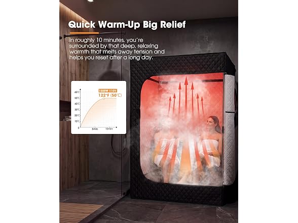 SAN HIMA 2 Portable Sauna for Home