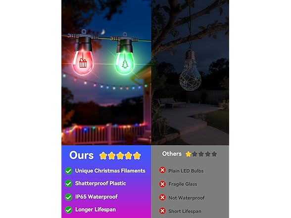Brightever LED Outdoor String Lights