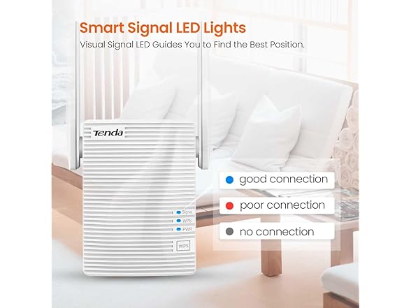 Tenda AC1200 WiFi Range Extender
