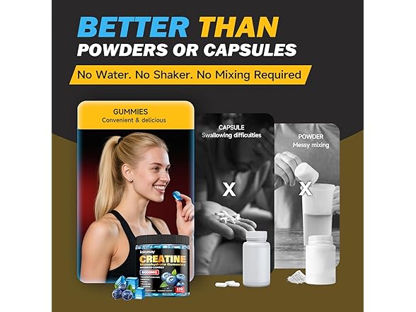 loiomay Creatine Monohydrate Gummies