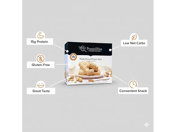 ProteinWise - Fluffy Nutter Protein Bars