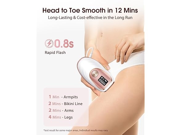 LYSMOSKI Hair Removal