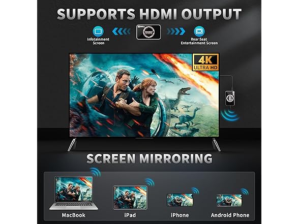 4-in-1 Wireless CarPlay Adapter