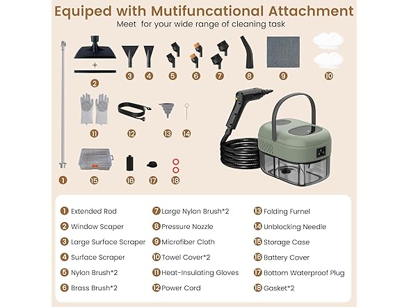 Granarbol 2500W Pressurized Steam Cleaner