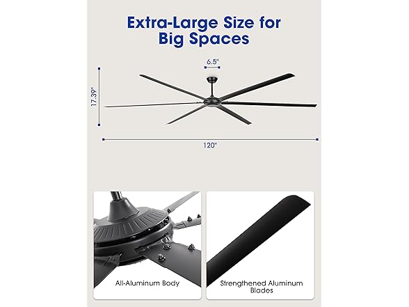 Parrot Uncle F8004BK 120 Inch Large Ceiling Fan Black