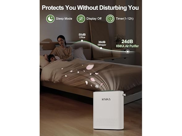 KNKA Air Purifiers
