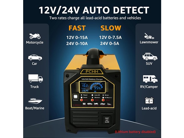 12V 24V Heavy Duty Car Battery Charger