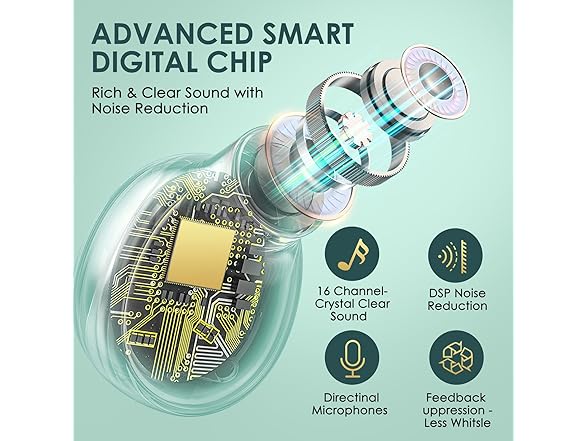 Earhance Digital Hearing Aids for Seniors 