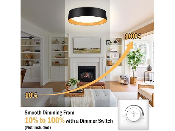 BrightHome 16in Flush Mount Ceiling Light, 3000LM
