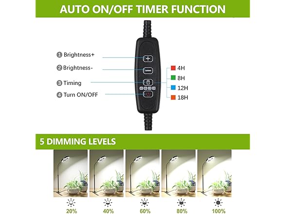 GooingTop Grow Light 50W, 6000K LED