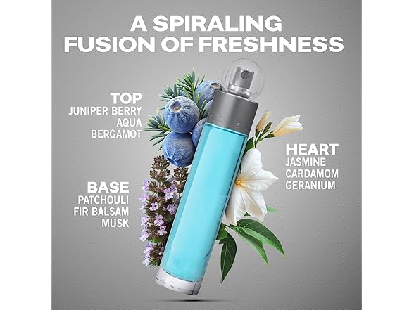 Perry Ellis 360 Men 3pc EDT Set for Men