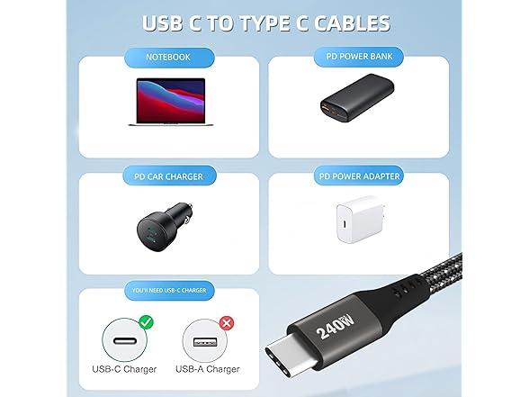 USB C to USB C Cable 240W, Nylon 6.6ft