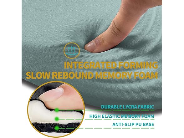 Hokafenle Ergonomic Mouse Pad w/Wrist Rest