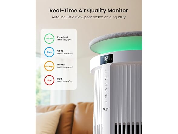 (NEW!) Yaber Pet HEPA Air Purifier