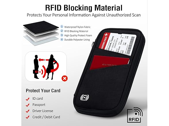 Travel Passport Holder Wallet